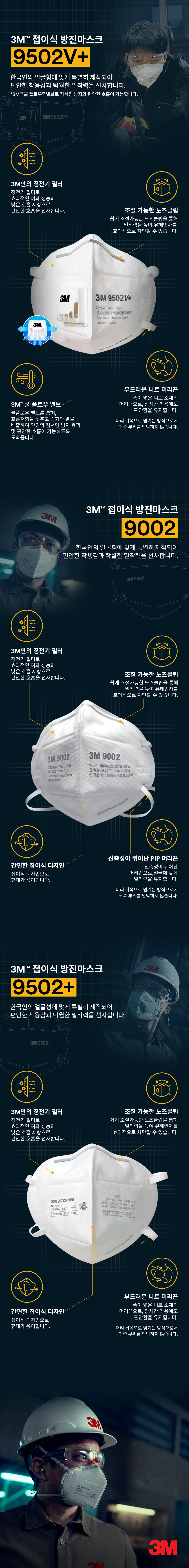 3M_%25EC%25A0%2591%25EC%259D%25B4%25EC%258B%259D%25EB%25A7%2588%25EC%258A%25A4%25ED%2581%25AC%2B3%25EC%25A2%2585%2B%25EB%25B8%258C%25EB%25A1%259C%25EC%2585%2594_%25EC%2583%2581%25EC%2584%25B8%25ED%258E%2598%25EC%259D%25B4%25EC%25A7%2580_2.jpg 202110141344111007533297.jpg