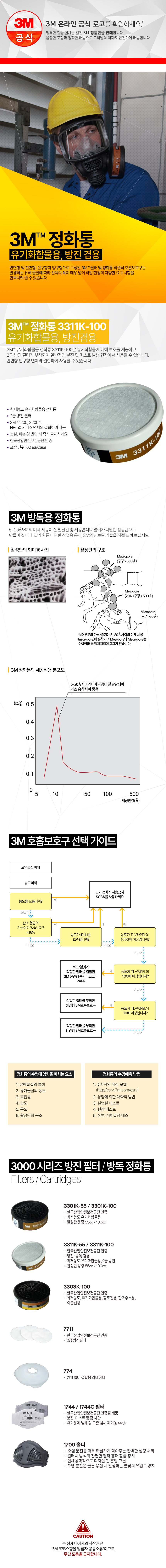 20230322-%25EA%25B8%25B0%25EB%25B3%25B8%25ED%258B%2580-XA010002302%2B3M%25E2%2584%25A2%2B%25EC%259C%25A0%25EA%25B8%25B0%25ED%2599%2594%25ED%2595%25A9%25EB%25AC%25BC%25EC%259A%25A9%2B%25EC%25A0%2595%25ED%2599%2594%25ED%2586%25B5%2B3311K-100%252C%2B%25EB%25B0%25A9%25EC%25A7%2584%25EA%25B2%25B8%25EC%259A%25A9.jpg 20230322111615207047134_1709462753.jpg